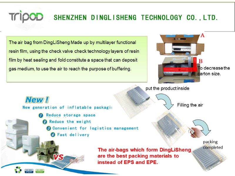 put the product inside Filling the air packing completed The air bag from DingLiSheng